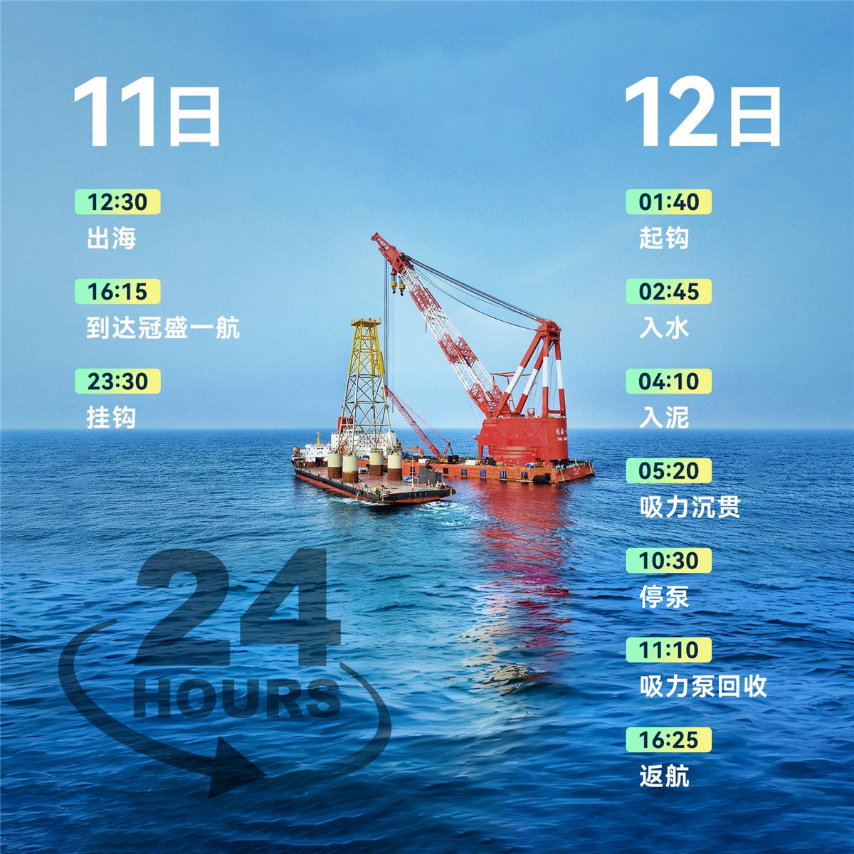 918������(�й���)�ٷ���վ